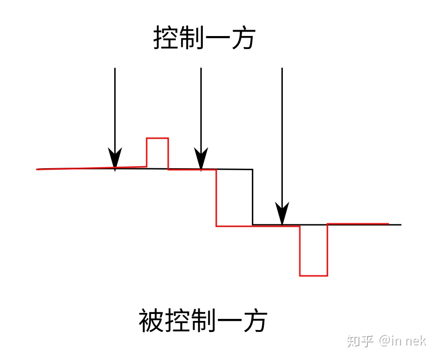 ../_images/%E5%87%8F%E7%86%B53.jpg