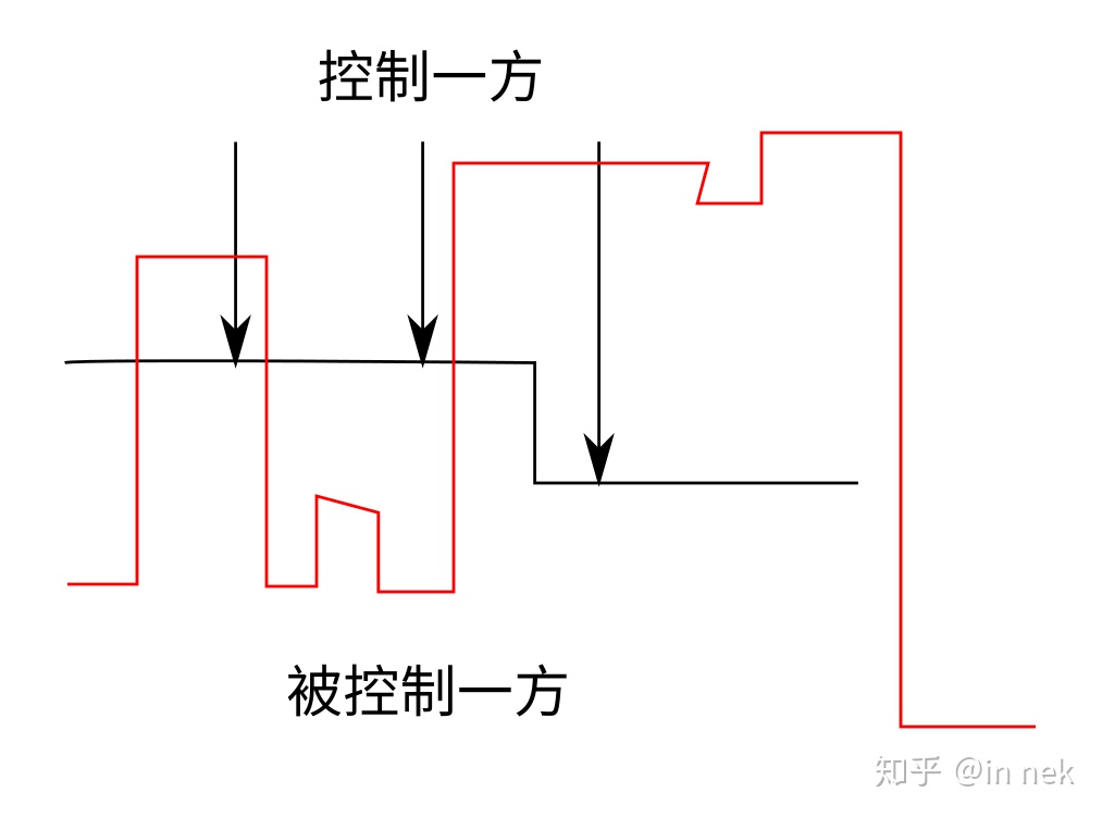 ../_images/%E5%87%8F%E7%86%B54.jpg