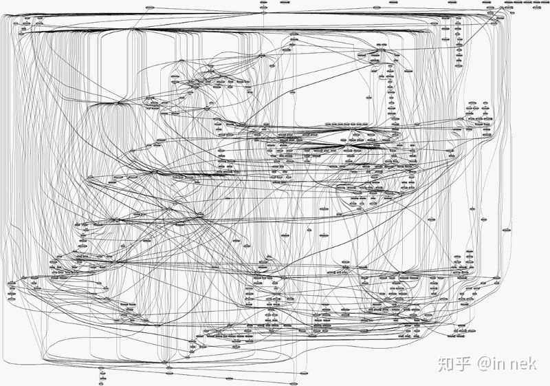 ../_images/%E5%A4%8D%E6%9D%82%E5%85%B3%E8%81%94%E5%85%B3%E7%B3%BB.jpg