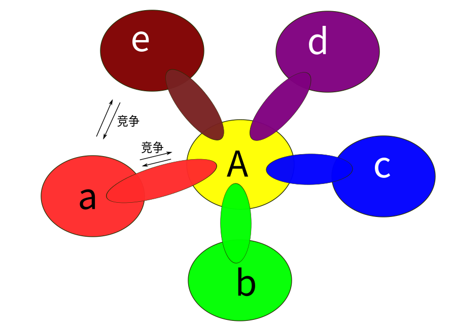 ../_images/%E5%AE%88%E5%BC%B11.png
