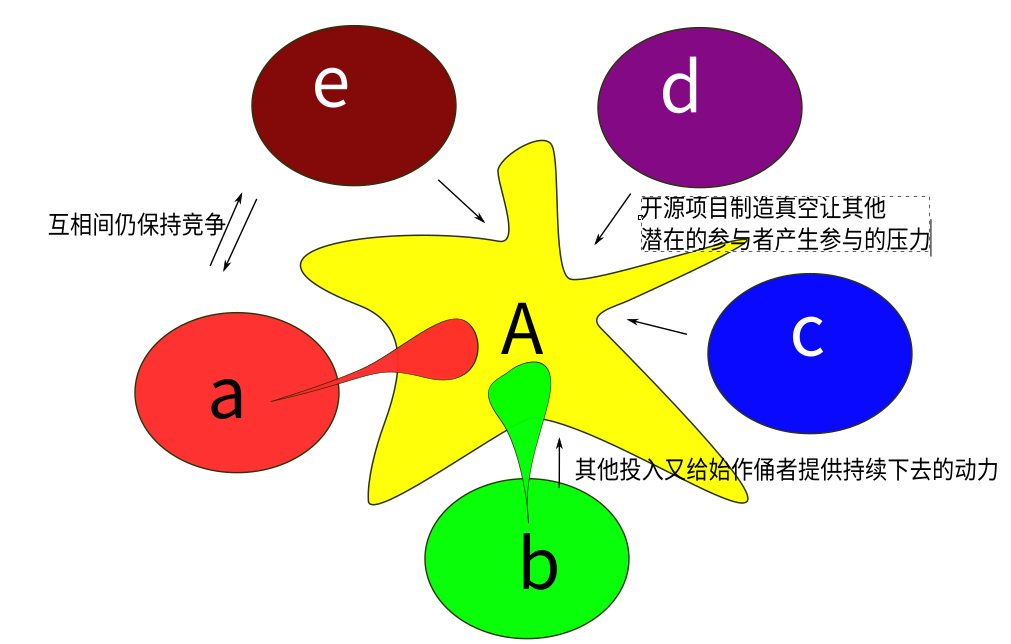 ../_images/%E5%AE%88%E5%BC%B12.png