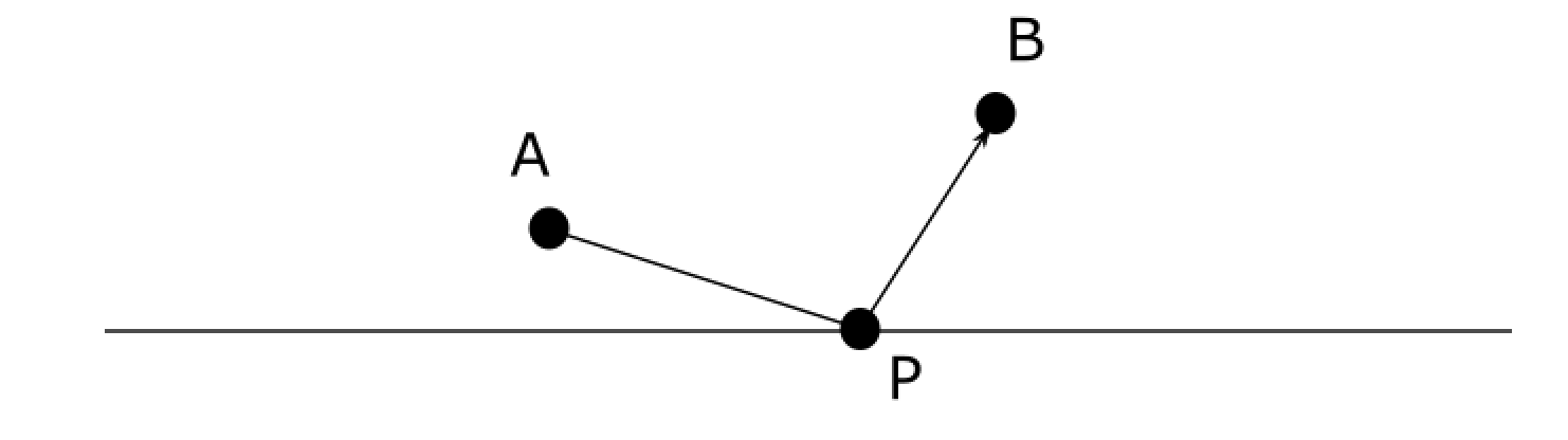 ../_images/%E5%B0%86%E5%86%9B%E5%8F%8C%E9%A5%AE%E9%A9%AC2.png