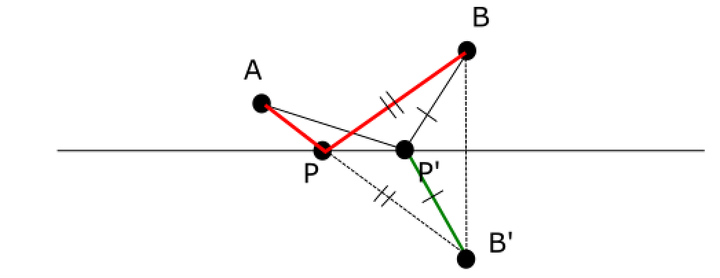 ../_images/%E5%B0%86%E5%86%9B%E5%8F%8C%E9%A5%AE%E9%A9%AC3.png