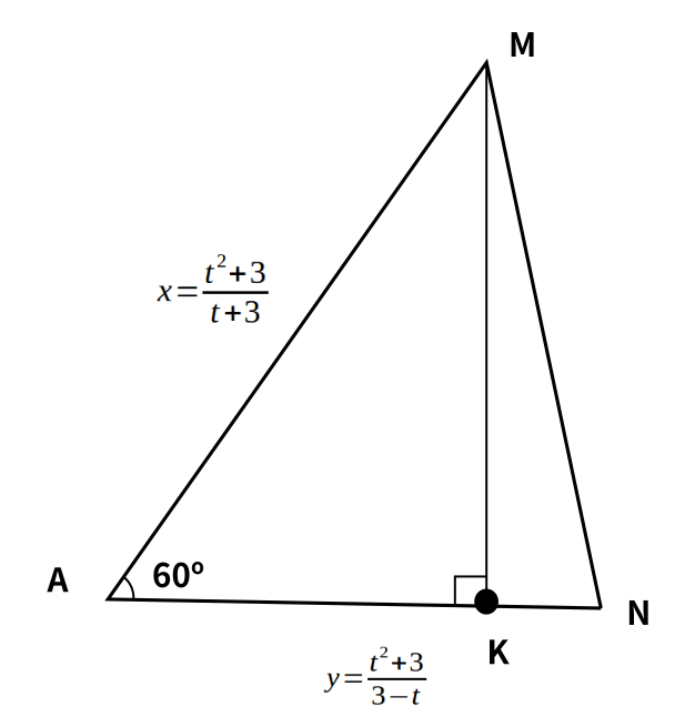 ../_images/%E5%B0%86%E5%86%9B%E5%8F%8C%E9%A5%AE%E9%A9%AC9.png