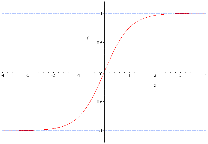 ../_images/%E6%B0%94%E5%92%8C%E6%B7%B1%E5%BA%A6%E5%AD%A6%E4%B9%A012.png