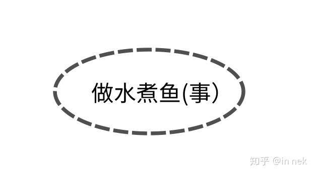 ../_images/%E6%B0%B4%E7%85%AE%E9%B1%BC%E4%BE%8B%E5%AD%901.jpg