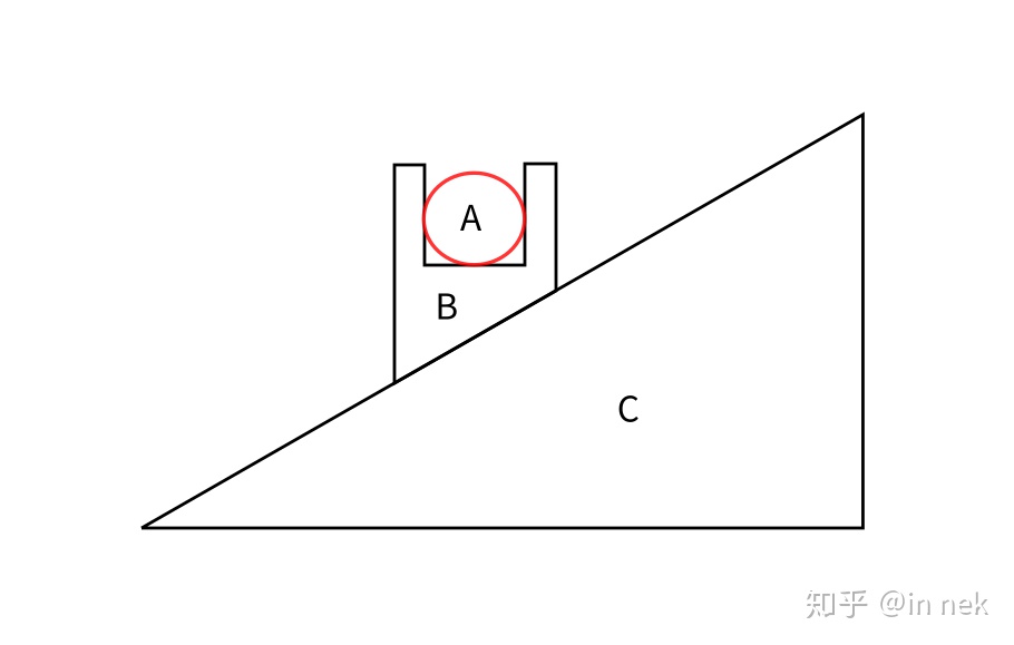 ../_images/%E7%89%A9%E7%90%86%E7%B3%BB%E7%BB%9F.jpg