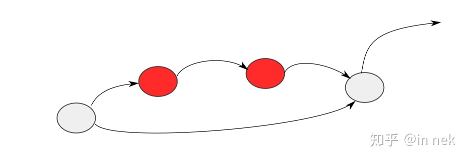 ../_images/%E7%8A%B6%E6%80%81%E6%9C%BA6.jpg