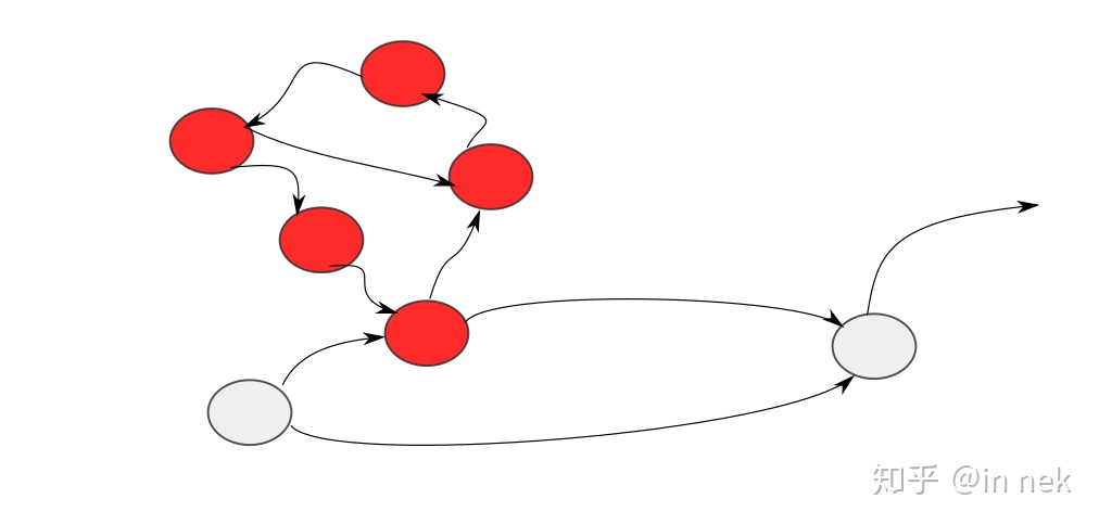 ../_images/%E7%8A%B6%E6%80%81%E6%9C%BA7.jpg