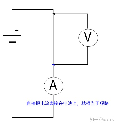 ../_images/%E7%94%B5%E6%B5%81%E7%94%B5%E5%8E%8B%E6%B5%8B%E9%87%8F2.jpg