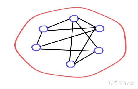 ../_images/%E7%B3%BB%E7%BB%9F%E5%86%85%E5%A4%96%E9%80%BB%E8%BE%912.jpg