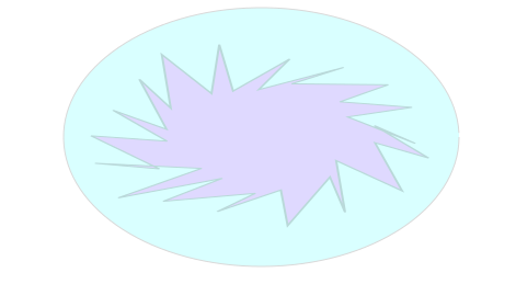 ../_images/%E8%8C%83%E5%9B%B4%E5%86%85%E7%9A%84%E5%AD%A6%E4%B9%A0.png
