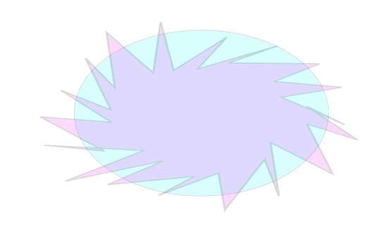 ../_images/%E8%8C%83%E5%9B%B4%E5%A4%96%E7%9A%84%E5%AD%A6%E4%B9%A0.png