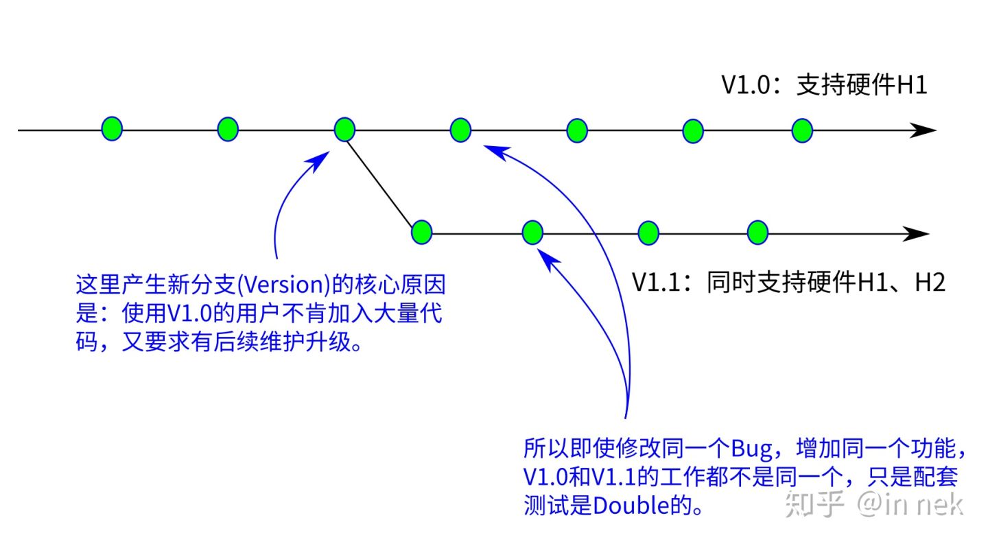 ../_images/%E8%BD%AF%E4%BB%B6%E9%85%8D%E5%A5%97.jpg