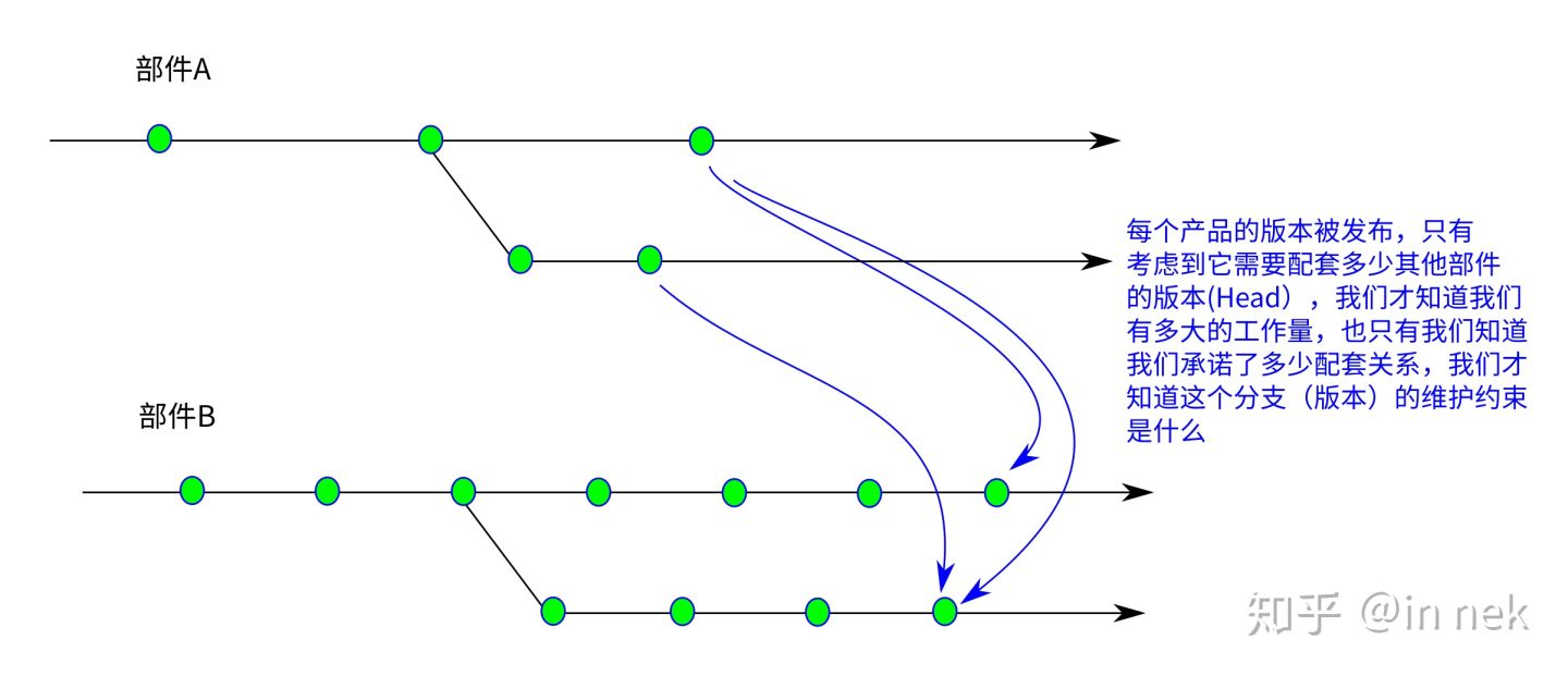 ../_images/%E8%BD%AF%E4%BB%B6%E9%85%8D%E5%A5%972.jpg