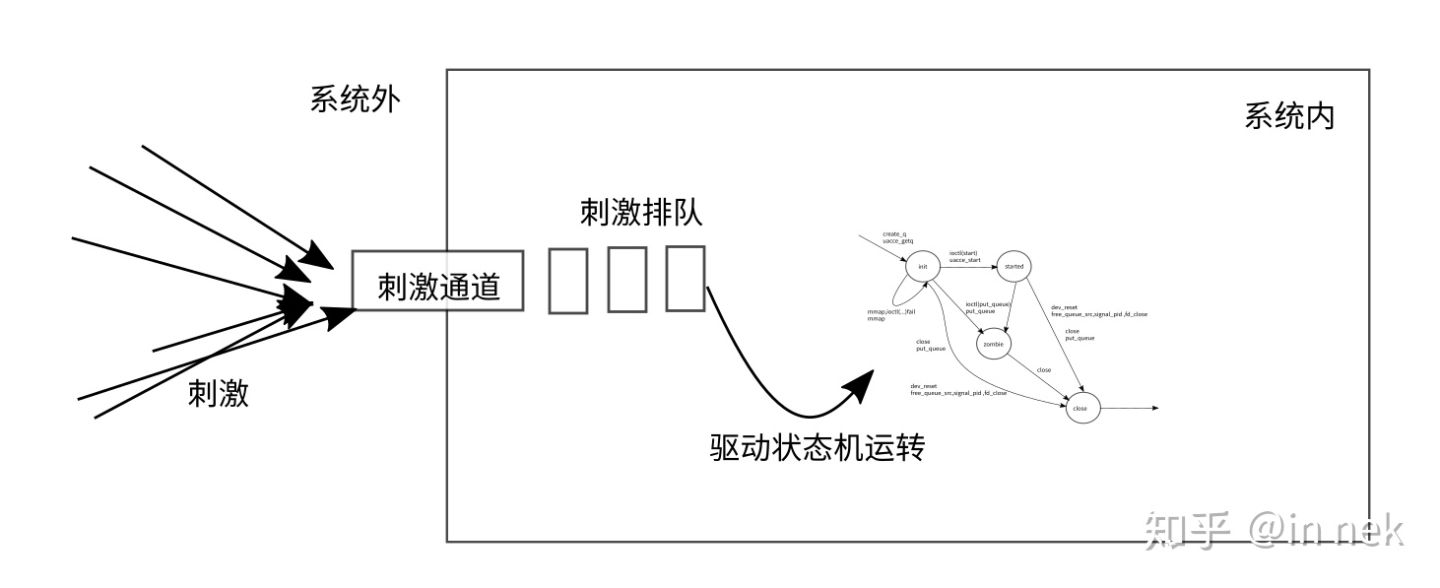 ../_images/%E9%94%81%E5%8D%B3%E6%8E%92%E9%98%9F.jpg