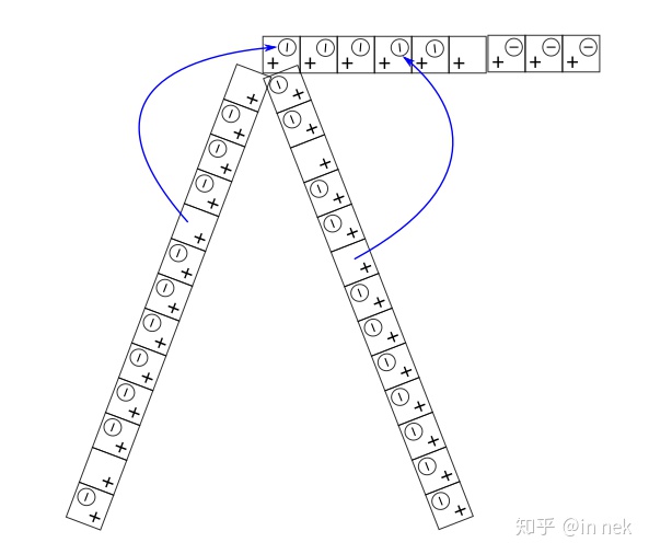 ../_images/%E9%AA%8C%E7%94%B5%E5%99%A83.jpg