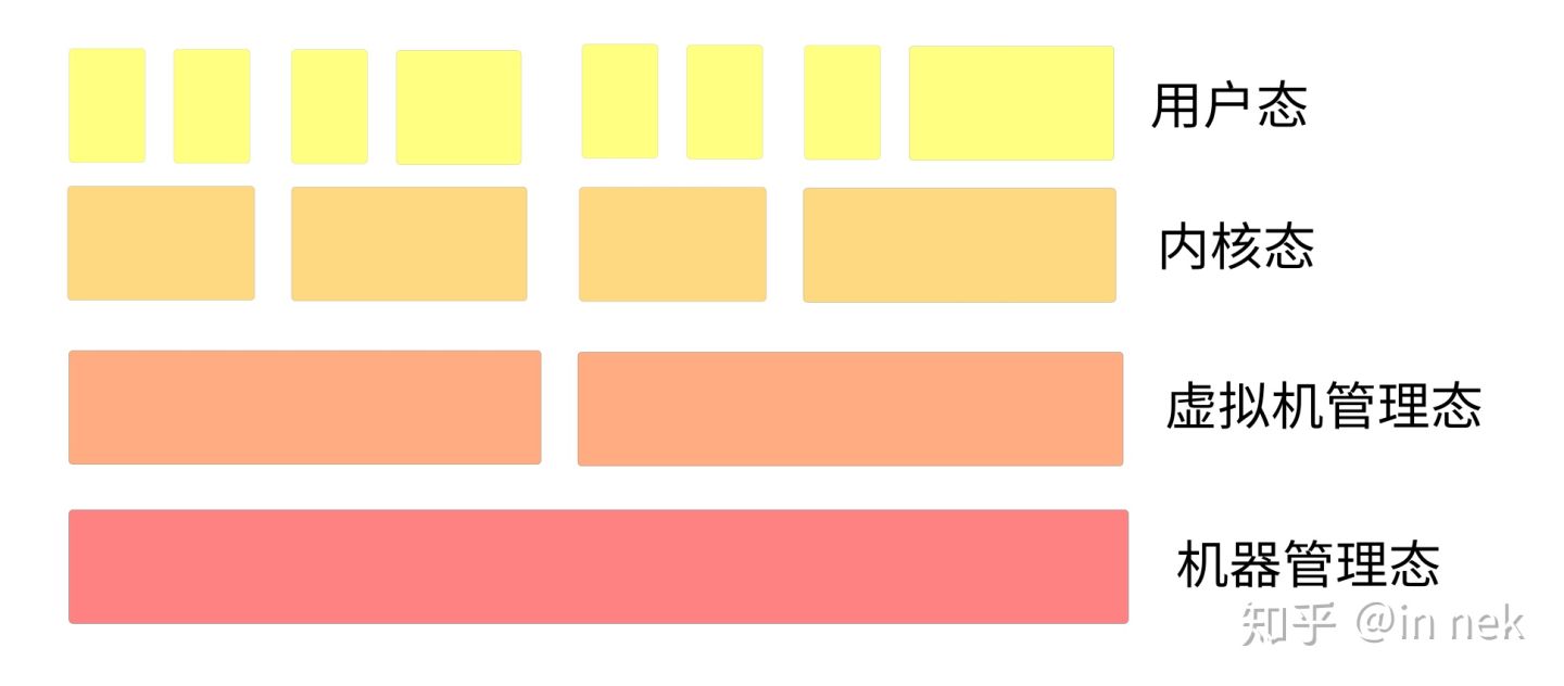 ../_images/ARM%E5%AE%89%E5%85%A81.jpg