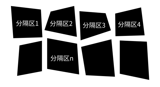 ../_images/OS%E9%9A%94%E9%97%B42.png