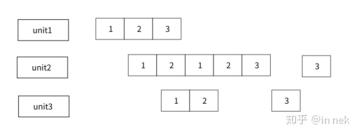 ../_images/buffer%E6%B5%81%E6%B0%B4%E7%BA%BF2.jpg