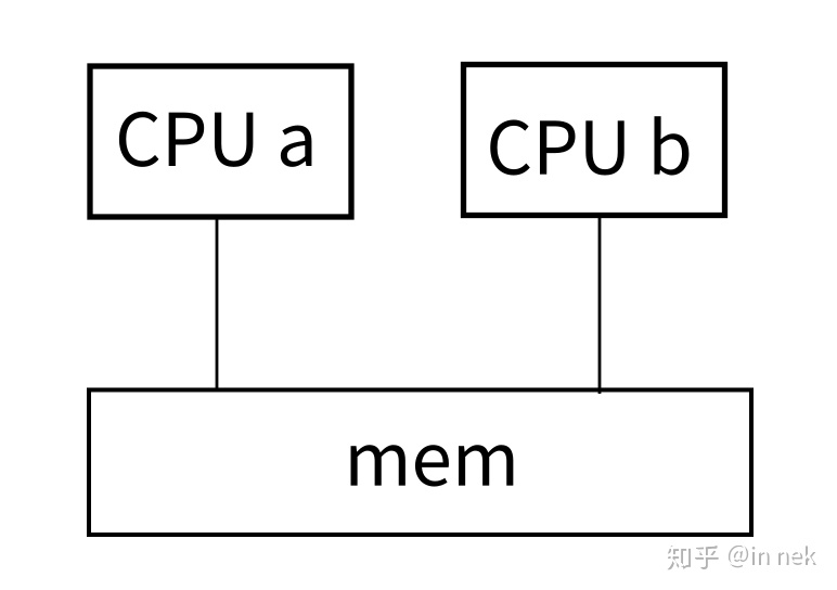 ../_images/cc1.jpg