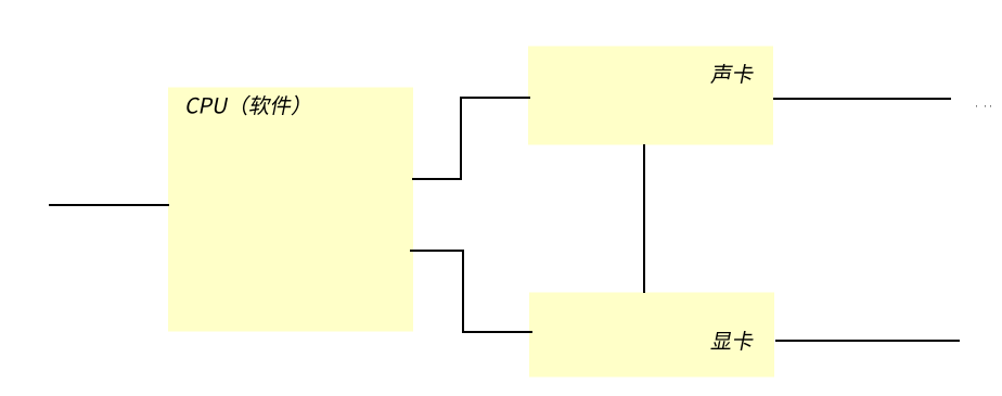 ../_images/dfd%E6%96%B9%E6%B3%955.png