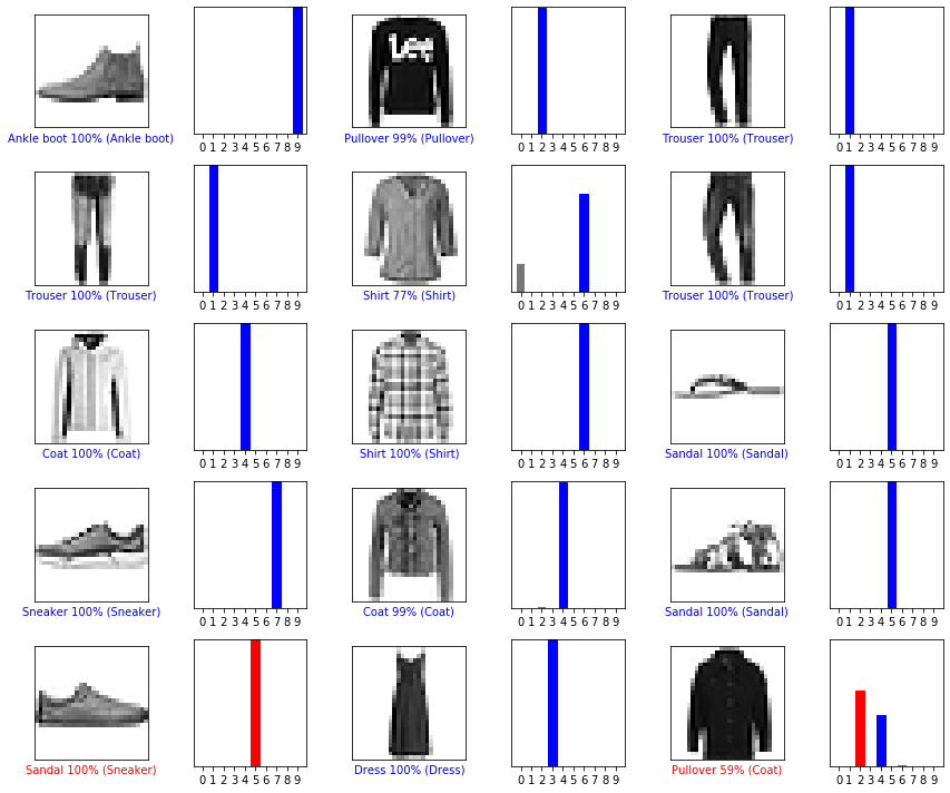 ../_images/fashine_mnist.png