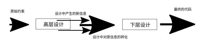 ../_images/fullset_req.png