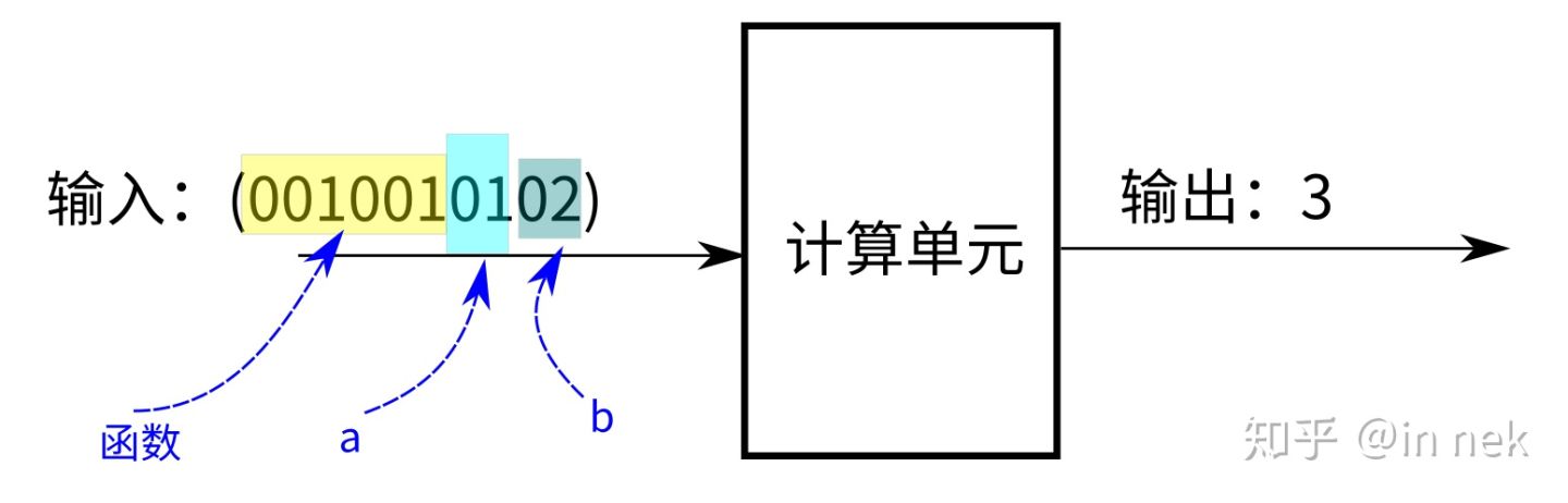 ../_images/func_program2.jpg