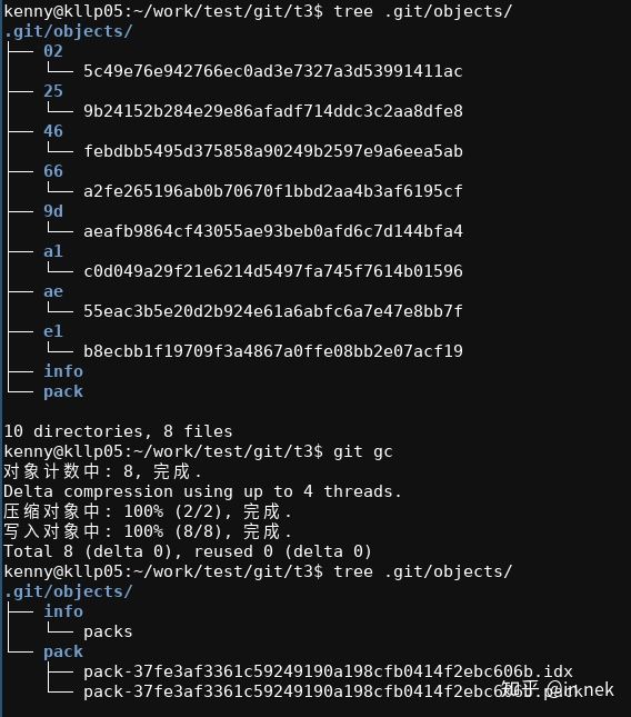 ../_images/git2.jpg