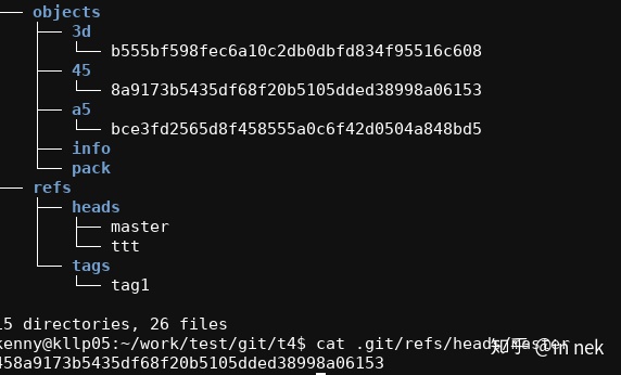 ../_images/git3.jpg