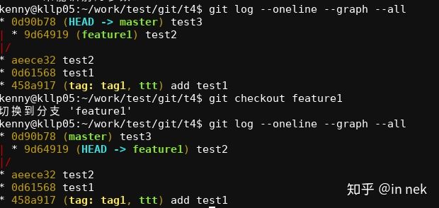 ../_images/git4.jpg