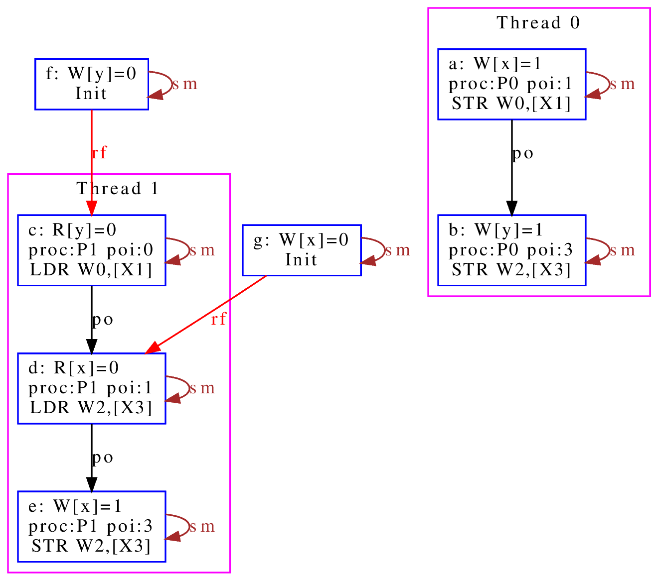 ../_images/herd7-output.png