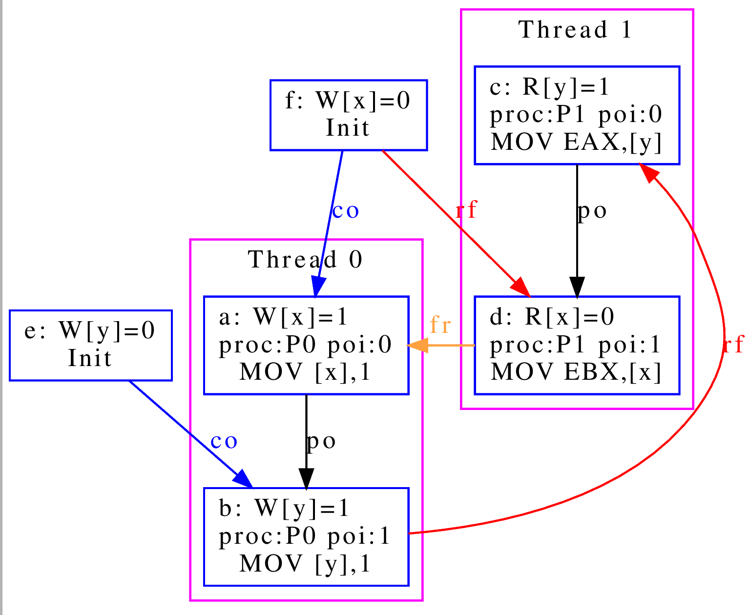 ../_images/herd7-sc-mp1.png