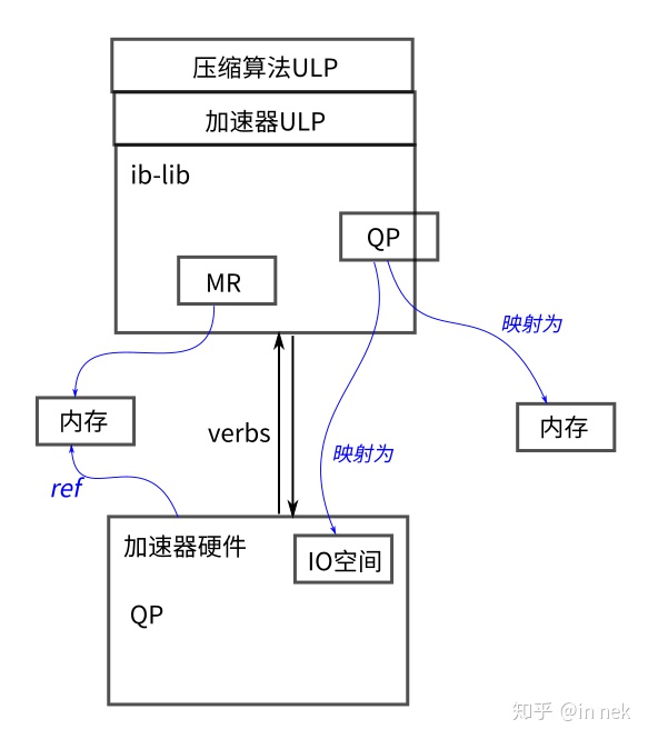 ../_images/ib3.jpg