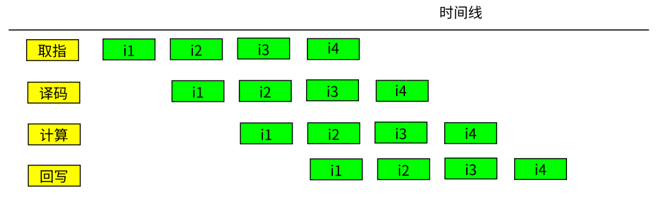 ../_images/in_cpu2.png