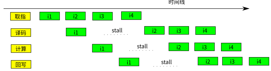../_images/in_cpu3.png