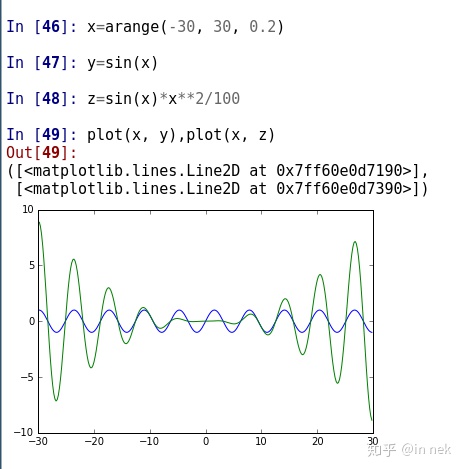 ../_images/ipython%E7%94%BB%E6%AD%A3%E5%BC%A6%E6%B3%A2.jpg