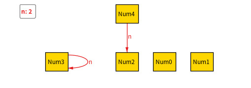 ../_images/num_seq1.jpg