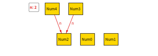 ../_images/num_seq2.jpg
