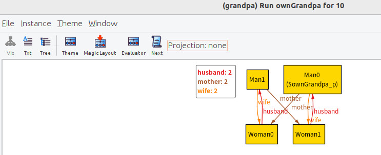 ../_images/owngrandpa.jpg