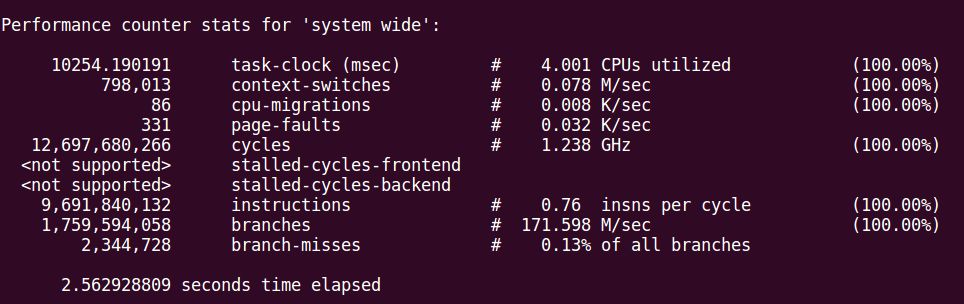 ../_images/perf10.jpg