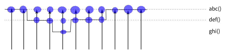 ../_images/perf12.png