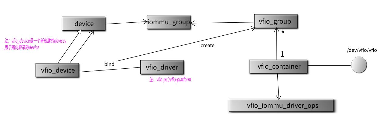 ../_images/smmu3.jpg