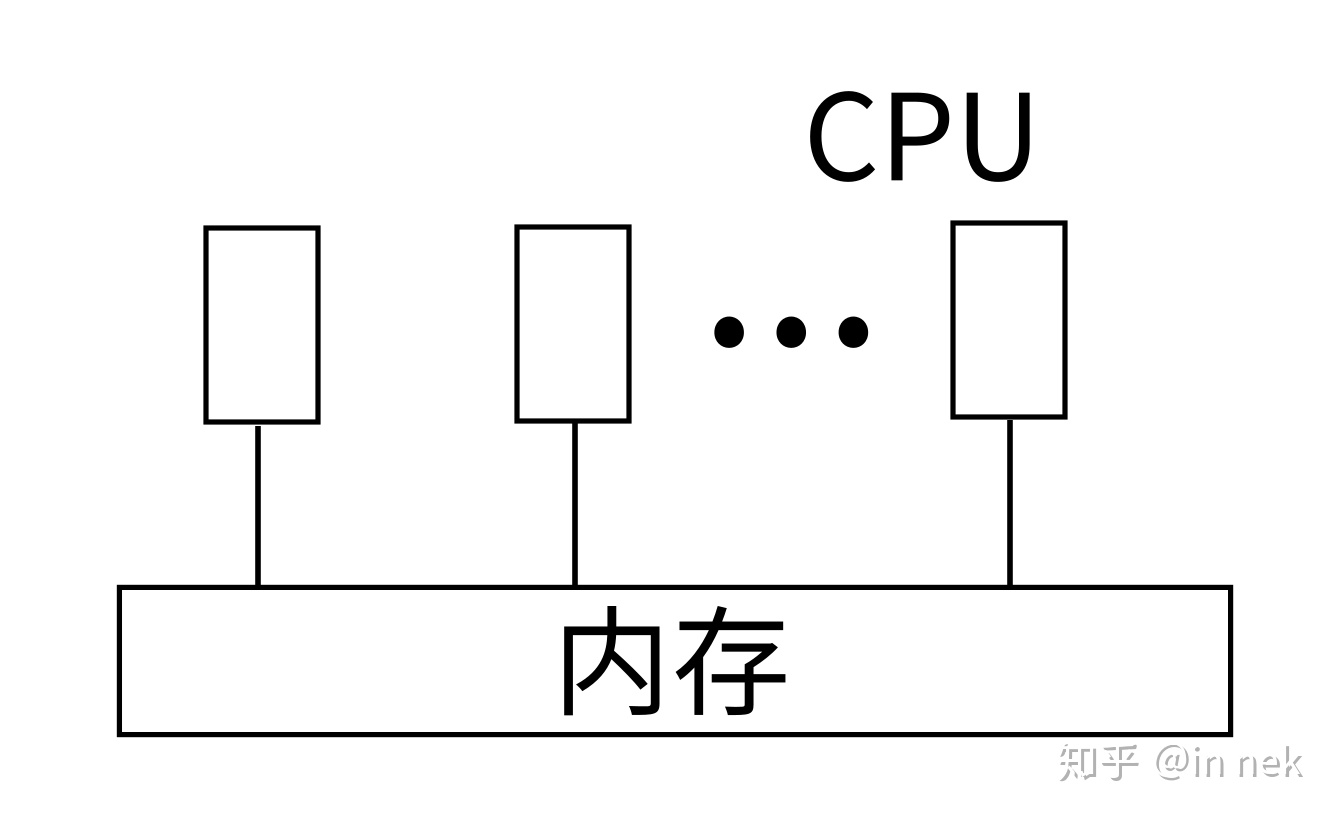 ../_images/smp.jpg