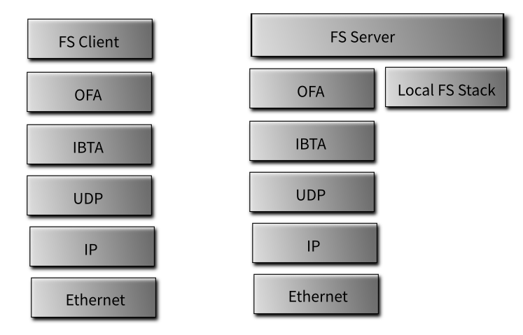 ../_images/uml%E6%96%B9%E6%B3%954.png