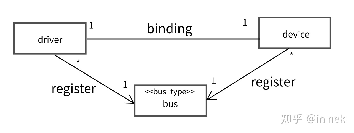 ../_images/uml1.jpg