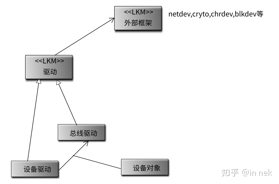 ../_images/uml4.jpg