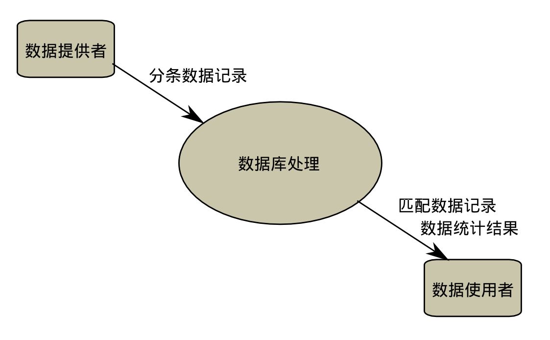 ../_images/usecase%E5%9B%BE1.jpg