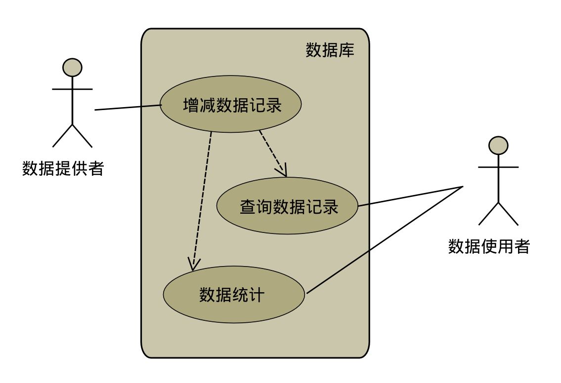 ../_images/usecase%E5%9B%BE2.jpg
